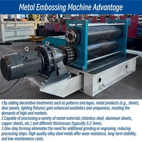 Machine à embosser les plaques métalliques industrielles, machine à embosser les métaux en acier inoxydable, machine à embosser les métaux en rouleaux, machine à embosser les tôles métalliques
