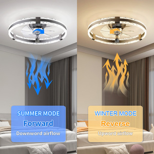 Ventilateur de plafond LED moderne avec moteur en cuivre pur, 7 pales, 6 vitesses et intensité variable, faible bruit (<30 dB), télécommande - Product Image 2