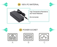 Chargeur d'alimentation de remplacement pour ordinateur portable, V 90W 19V 4,74 a, pour IBM/Lenovo Liteon, adaptateur d'alimentation