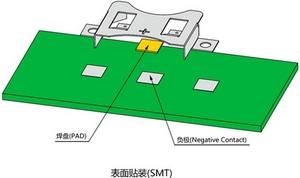 Support de batterie CellSMD <span class=keywords><strong>CR2450</strong></span> <span class=keywords><strong>DL2450</strong></span> de 24 mm de qualité supérieure, directement de l'usine, échantillon gratuit, accessoire certifié RoHS Kunway KW-BH245002-S - Product Image 5
