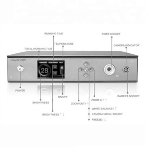 Hệ thống máy ảnh HD soi Video - Product Image 4