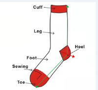Chaussettes de sport Jingwen OEM, modèle Spring High Crew, en tissu éponge épais, antidérapantes, tricotées sur mesure, avec grip athlétique.