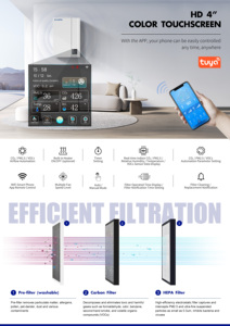 Premium Quality Rectangle Monobloc Air Climatisation Filter Ductless ERV Single Room Ventilation System Heat Recovery HVAC SE - Product Image 4