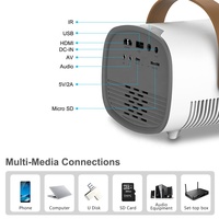 YG230 Mini proyector portátil para soporte 1080P Video Movie Beamer Home Theater WiFi Multiscreen Media Player