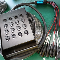 Câble Audio 8/12/16/24/28/32 Canaux 30 Mètres avec Connecteur XLR Veste PVC Câble de Scène Multi-Core en Stock