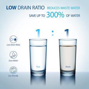 Sistema de Purificación de Agua por Ósmosis Inversa de 5 Etapas para el Hogar, Filtro Purificador de Agua para Encimera - Product Image 2