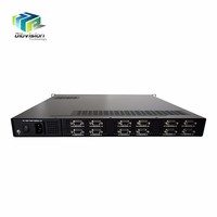 (ENC3081H) Encodeur MPEG-2 SD 24 en 1 pour la diffusion en continu IPTV, solution IPTV pour hôtel