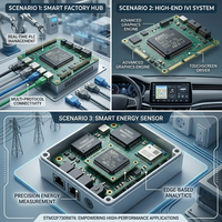 Mikrokontroler MCU STM32F730R8T6 Sirkuit Terpadu ic chip dengan harga rendah