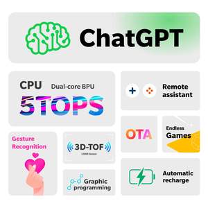 Loona, le robot chien intelligent le plus avancé, avec commande vocale, reconnaissance gestuelle, étanche IP67, écran AMOLED, compatible ChatGPT-4o, pour enfants - Product Image 3