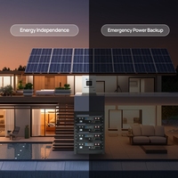 Penyimpanan Energi layak ramah lingkungan 5kWh 51.2V 48v 100AH rak peladen Lithium-Ion kemasan baterai untuk penyimpanan energi rumah