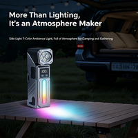 Lampe torche/lampe frontale/clip pour casquette/lampe de vélo 4-en-1 rotative à 90°, rechargeable par USB, étanche, haute luminosité, multifonctionnelle