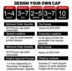 유니섹스용 페이턴트 가죽 모자 OEM 로고 자수 6패널 곡선 챙 스포츠 모자 PU 가죽 패치 야구 모자 - Product Image 4