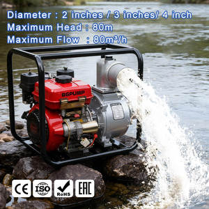 Diesel-Wasserpumpe Dieselmotor-Pumpe für Hochwasserableitung Unterstützt Hochleistungs-Mobile Pumpen bei Großskalen-Notfallsituationen - Product Image 4