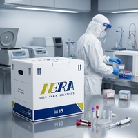 Caja Refrigerada Reutilizable de la Serie NERA M con Monitoreo de Temperatura en Tiempo Real Opcional para Entrega de Última Milla en Farmacias