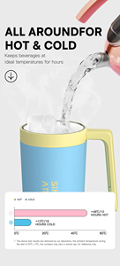 Taza de gran capacidad para acampar al aire libre, botella de agua térmica, tazas de viaje, vaso de 40 OZ con cerámica y Asa - Product Image 5