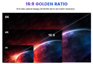 หน้าจอแสดงผล LED ขนาดเล็ก P1.25 COB ความละเอียดสูงพิเศษ Ultra HD สำหรับติดตั้งภายในอาคาร เหมาะสำหรับห้องประชุม - Product Image 5