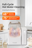 Stérilisateur et Sécheur de Biberons à Air Chaud 72H – Machine de Lavage et de Stérilisation de Biberons pour une Fraîcheur Optimale