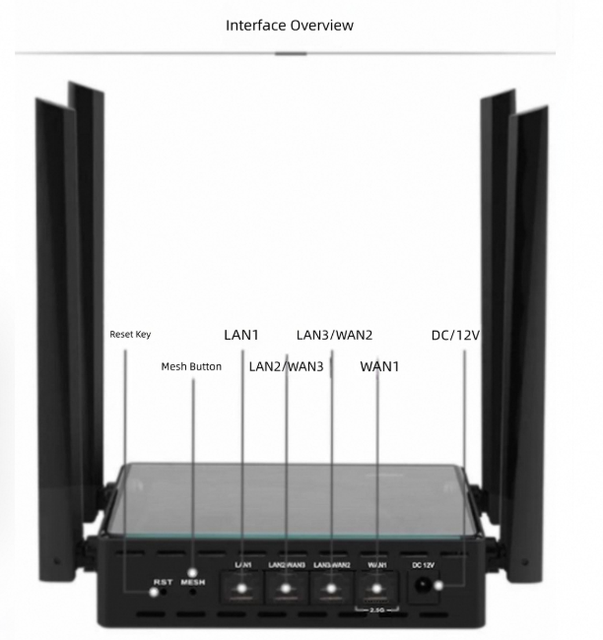 Changwang Q3600 Qualcomm Quad-Core Wi-Fi 7 Wireless Home Router with 2.5G Port, Gigabit Soft Router, Mesh Networking