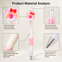 Ensemble de stylos gel mignons en forme de beignets, stylos à bille à clic Kawaii, papeterie fantaisie, cadeau, logo personnalisé, école, bureau