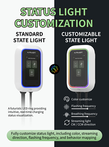 สถานีชาร์จรถยนต์ไฟฟ้า EV AC แบบติดผนัง J1772 ระดับ 2 กำลังไฟ 7kW 11kW พร้อมหน้าจอสัมผัส 7 นิ้ว สำหรับใช้งานเชิงพาณิชย์ - Product Image 5