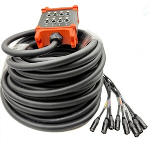 Câbles de communication blindés <span class=keywords><strong>RJ45</strong></span> Cat6 personnalisables en gros, 30M/50M, mâle-mâle, en forme de serpent - Product Image 1