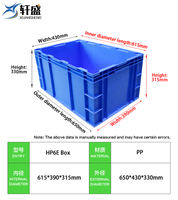 Caisses de transport en plastique solides, empilables, recyclables et écologiques HP6E pour un stockage multifonctionnel