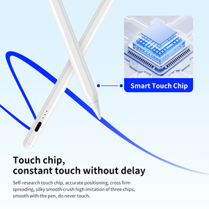 ปากกาสไตลัสแม่เหล็กแบบแอคทีฟ M4 ปี 2025 สีขาว อลูมิเนียมอัลลอย ชาร์จผ่านพอร์ต Type-C หัวเปลี่ยนได้ สำหรับ iPad Pro Air Mini รองรับการเอียง - Product Image 4