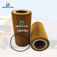 Filtro de Aceite de Alta Calidad al por Mayor 1529637 LF16232 1397765 para Repuestos de Camiones