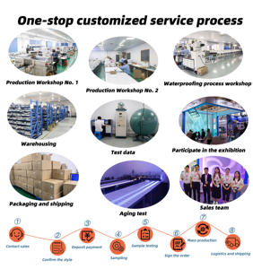 Ruban LED flexible COB DC24V, blanc chaud dimmable, USB, étanche IP44, garantie 3 ans pour chambre, salon, étagère - Product Image 5