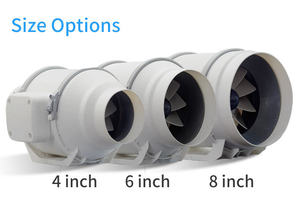 Ventilateur d'extraction en ligne à vitesse variable CE Standard AC 4 pouces 5/8 avec contrôle de vitesse réglable - Product Image 5