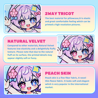 Housse de coussin Dakimakura personnalisée à faire soi-même avec faible MOQ pour les artistes indépendants et les créateurs de contenu pour fans d'anime