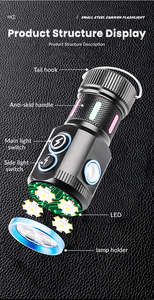 Linterna de Alta Intensidad, Mini Linterna Pequeña para Exteriores, Carga Magnética, Mini Linterna LED Portátil - Product Image 2