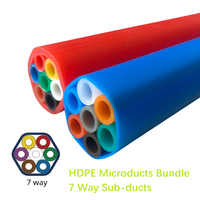 Paquete de Microductos Cuadrados de HDPE de 7 Vías a Precio de Fábrica, Certificación ISO, Material Virgen de 20/16 mm, Cable de Fibra Óptica Flexible y Ecológico