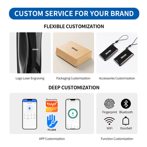 Oyo thương mại Xây Dựng Kỹ thuật số tuya ttlock wifi thông minh khóa cửa 3D mặt mở khóa nhận dạng vân tay khóa cho cửa nhôm - Product Image 6