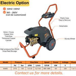 Motore a Magneti Permanenti da 4KW per Idropulitrice ad Alta Pressione Commerciale per Autolavaggio - Product Image 4