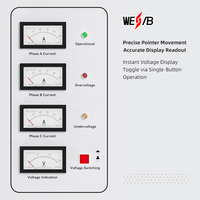 Régulateur de tension automatique triphasé servo AVR 30KVA/30KW/30VA du fabricant