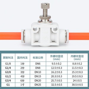 Qingze Pneumatic Throttle Valve 4 6 8 10 12mm <b>Quick</b> <b>Connector</b> Plastic Speed Control Valve For Air Hose LSA Pipeline - Product Image 3