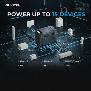 Central Eléctrica Portátil con Batería de Litio de 16 kWh para Balcón, Banco de Energía Solar de 3600 W, Generador Solar con Batería de Respaldo Lifepo4 - Product Image 6