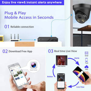 กล้องวงจรปิดรักษาความปลอดภัยภายนอกอาคาร, โดม IR โดมโดมโดม<span class=keywords><strong>5MP</strong></span> 4MP 8MP สี Vu IP IP มี F1.0 2.8มม. - Product Image 6