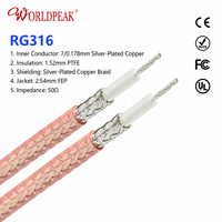 Câble coaxial RG-316 à faible perte RG316/U 26 AWG 7 brins SCCS blindage tressé SPC isolation TFE gaine FEP blanche câble coaxial flexible Mil-C-17