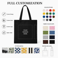 Schlichte Schwarze Canvas-Tragetasche Robuste Tasche mit Großer Kapazität für Arbeit, Einkaufen, Reisen, Fitness Blanko Individuell Bedruckbar Umweltfreundlich Wiederverwendbar