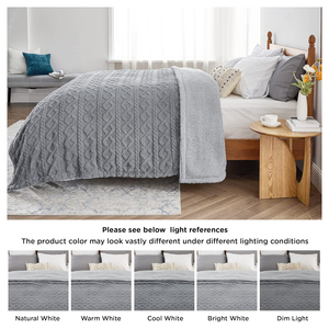 Hot Bán Biểu Tượng Tùy Chỉnh <span class=keywords><strong>Sherpa</strong></span> Lông Cừu Chăn 100% Polyester Siêu Mềm 3D Jacquard Vải Hai Mặt Thân Thiện Với Môi Giường Sofa - Product Image 6