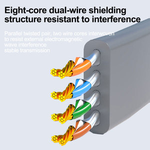 <span class=keywords><strong>Cable</strong></span> <span class=keywords><strong>Ethernet</strong></span> CAT6A Blindado <span class=keywords><strong>Plano</strong></span> de 5 <span class=keywords><strong>Metros</strong></span> para Red, Transmisión de <span class=keywords><strong>10</strong></span> Gigabits - Product Image 2