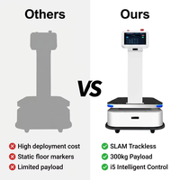 Robot de levage autonome SLAM AMR de 300 kg, construction métallique, moteurs à double entraînement, précision de 5 cm, sécurité à 360° pour entrepôt logistique