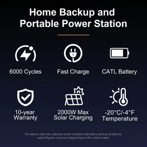 Estación de Energía Portátil de Fase Dividida de 240V, 6kW 7kWh, con Batería CATL LFP, para Respaldo Doméstico, de Alta Calidad y en Tendencia - Product Image 6