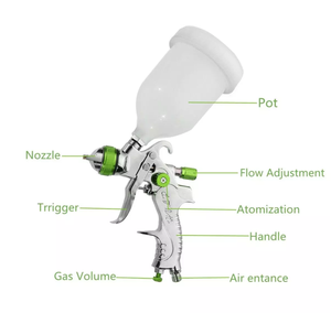 Nouveau kit de <span class=keywords><strong>pistolet</strong></span> à <span class=keywords><strong>peinture</strong></span> haute pression HVLP avec alimentation <span class=keywords><strong>par</strong></span> <span class=keywords><strong>gravité</strong></span>, buse pneumatique de 1,3/1,7 mm, pression d'air de 8 bars, capacité du gobelet de 600 ml - Product Image 2