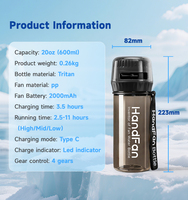 Ventilateur portable et bouteille d'eau 2-en-1, tasse rafraîchissante rechargeable avec bouteille Tritan 2000 mAh, étanche IPX7 pour l'extérieur