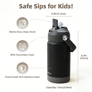 IDEA GIFT Custom Logo Insulated Water Bottles Heat Transfer BPA-Free <b>Double</b>-<b>wall</b> Stainless Steel Tumblers Drink cup for kids - Product Image 4