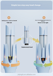 <span class=keywords><strong>2025</strong></span> 4in1 <span class=keywords><strong>New</strong></span> Thông Minh Tự Động Tóc Curler Chuyên Nghiệp Chất Lượng Cao OEM <span class=keywords><strong>Curling</strong></span> Sắt Dài Thùng Xoay Tóc <span class=keywords><strong>Curling</strong></span> Sắt - Product Image 2