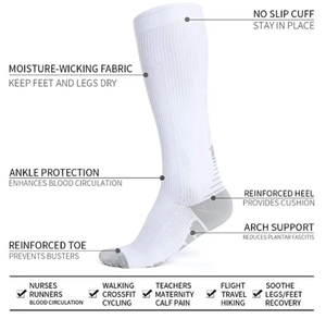 Chaussettes <span class=keywords><strong>de</strong></span> compression Design et logo personnalisés Hommes Femmes Running Sport Chaussettes Graduated Training Running Recovery Outdoor Cycling Sock - Product Image 2